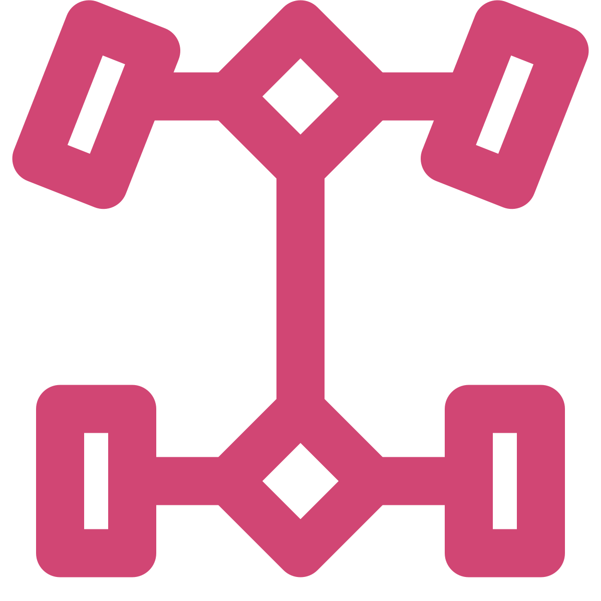 Traction Type