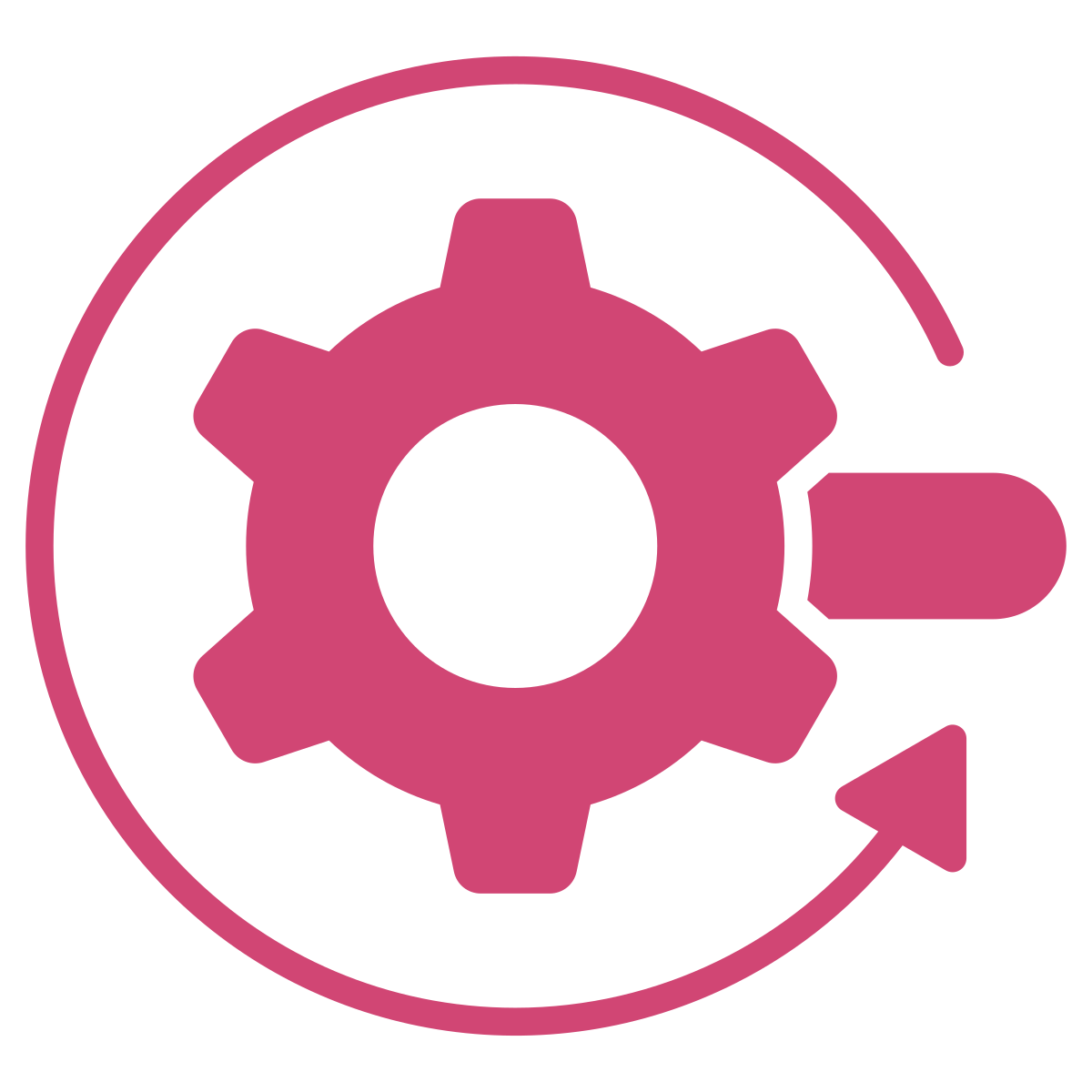 System Torque